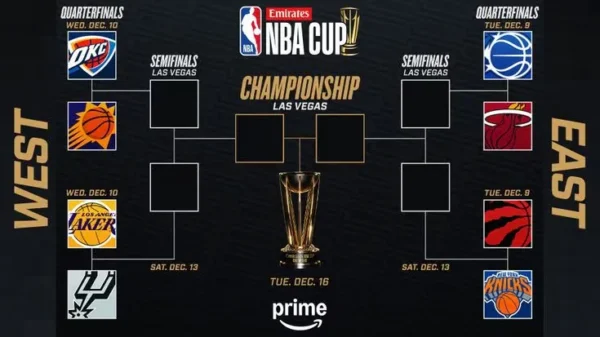 NBA,约基奇中国,全明星盛况,百家乐21点,线上百家乐,21点游戏,百家乐技巧,赌场游戏,真人百家乐,21点策略,赌场娱乐,在线21点,牌桌游戏