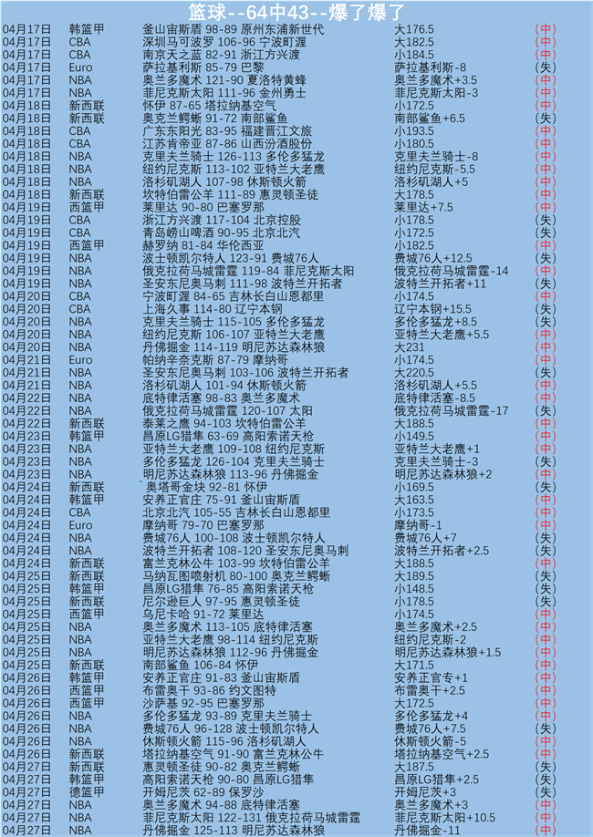 尤文图斯以,优势击败都,意甲赛事结,百家乐21点,线上百家乐,21点游戏,百家乐技巧,赌场游戏,真人百家乐,21点策略,赌场娱乐,在线21点,牌桌游戏