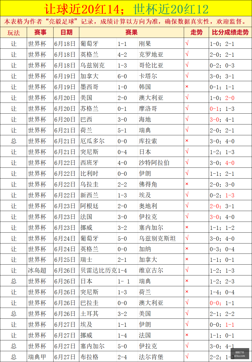 年法国世界,大罗齐达内,巅峰之作,百家乐21点,线上百家乐,21点游戏,百家乐技巧,赌场游戏,真人百家乐,21点策略,赌场娱乐,在线21点,牌桌游戏