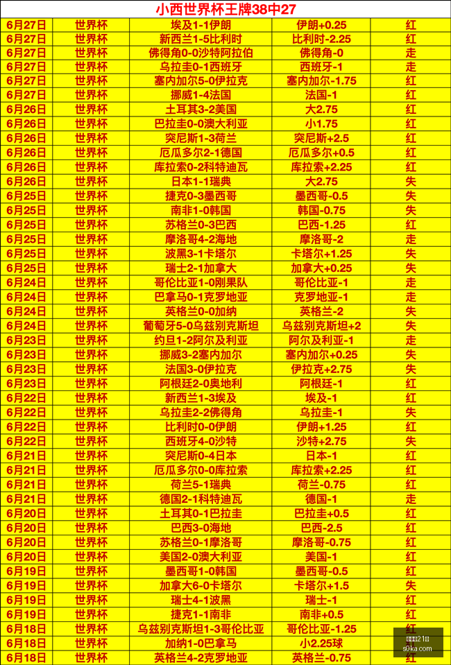 年美乙焦点,圣胡安对决,马林传奇,百家乐21点,线上百家乐,21点游戏,百家乐技巧,赌场游戏,真人百家乐,21点策略,赌场娱乐,在线21点,牌桌游戏
