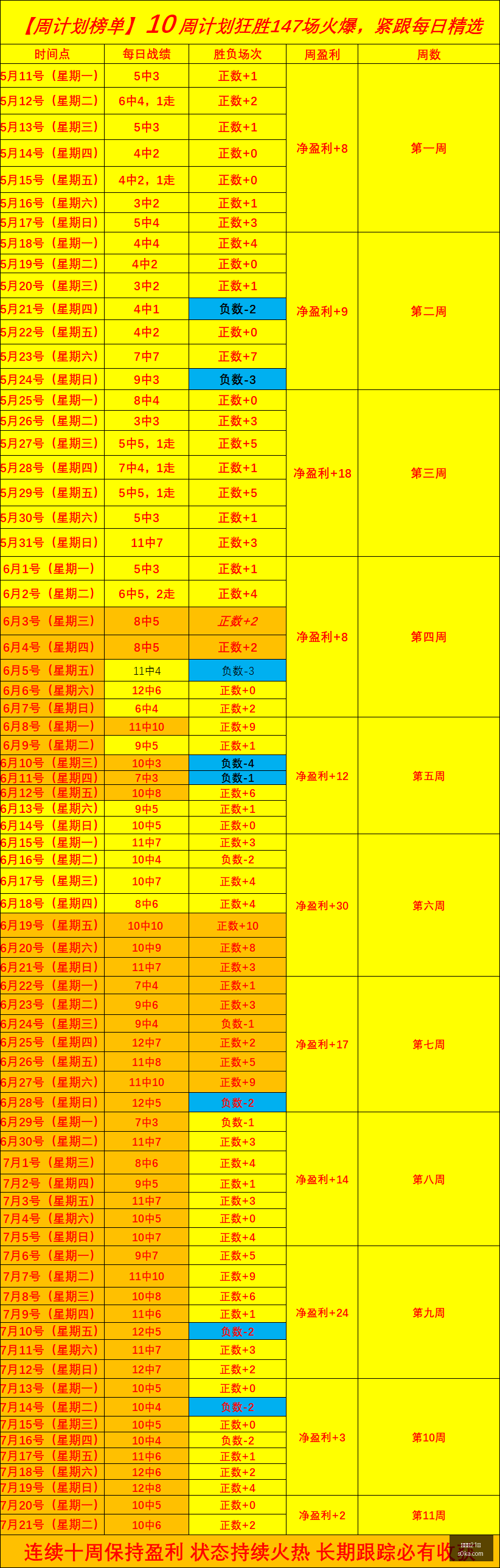 推荐,荷甲焦点对,前进之鹰威,百家乐21点,线上百家乐,21点游戏,百家乐技巧,赌场游戏,真人百家乐,21点策略,赌场娱乐,在线21点,牌桌游戏