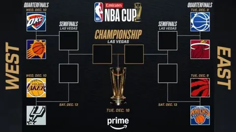 [NBA]约基奇中国行：全明星盛况，球迷热切期待！
