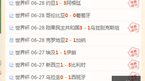 2026世界杯前瞻：澳大利亚攻防分析，埃及头牌首发存疑，关键情报