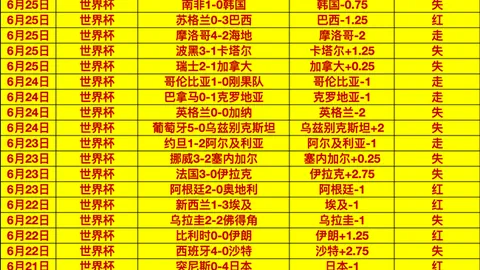2026年美乙焦点战：圣胡安对决马林传奇，较量一触即发