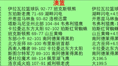 中北美杯对决牌桌游戏：蒙特雷与奥兰多城深度剖析指南
